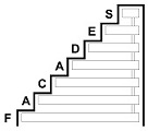 Logo_FACADES-small
